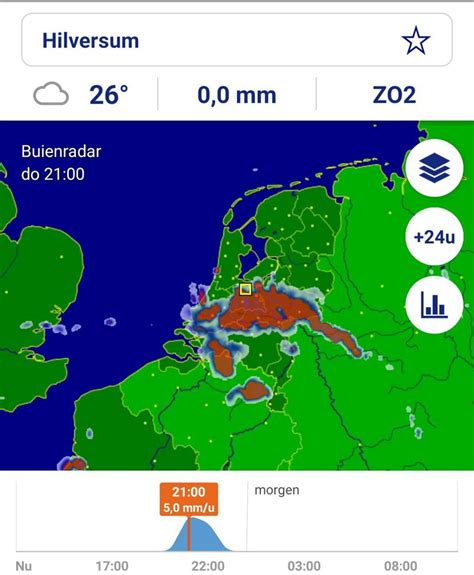 weer in diest|Buienradar.be